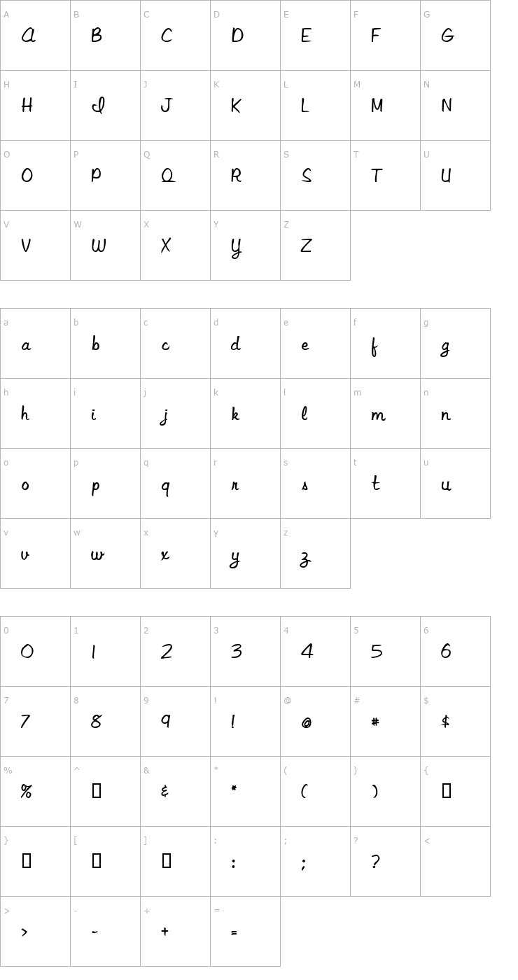Character Map JitterScriptSSK Bold Font