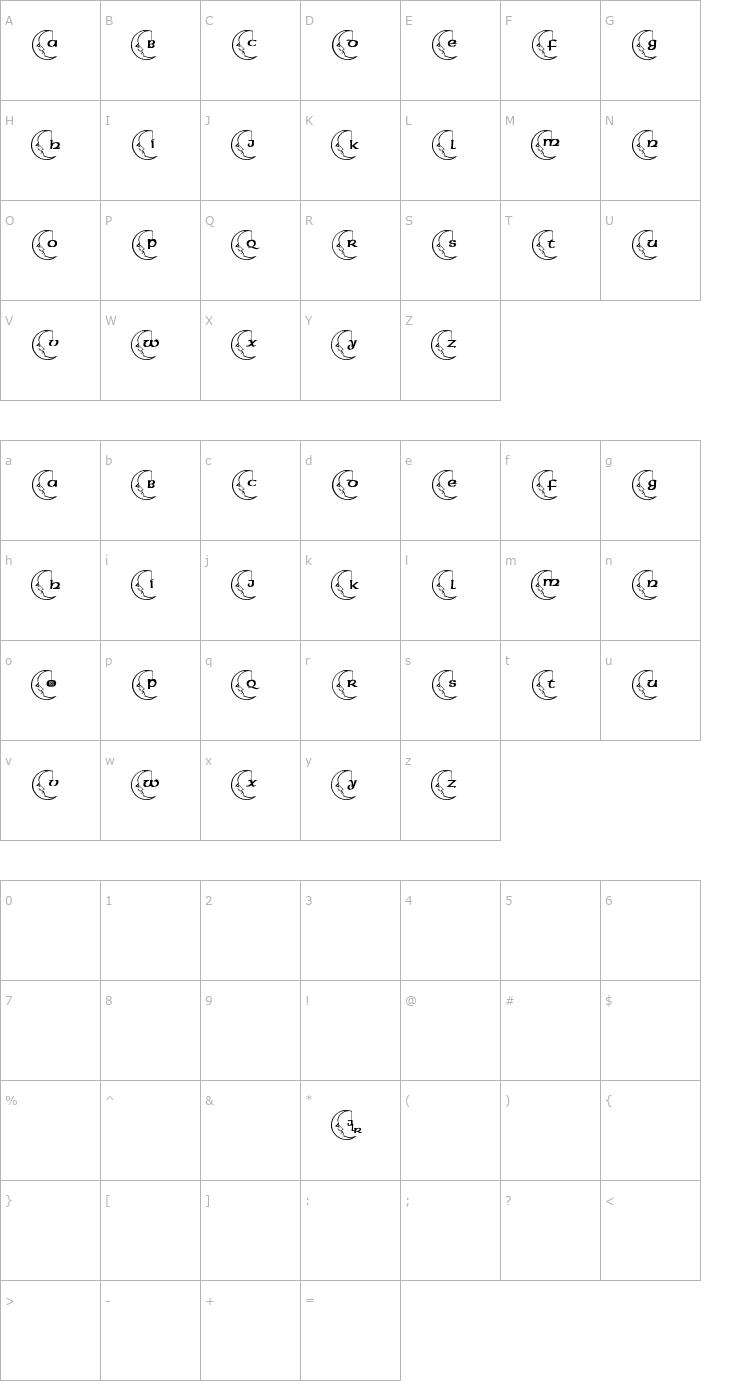 Character Map JLR Celestial Font