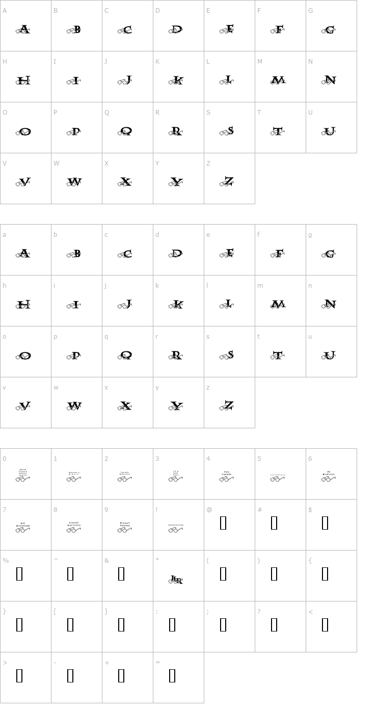 Character Map JLR Harry's Glasses Font