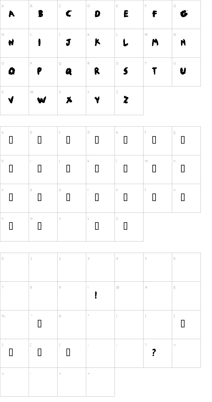 Character Map Jobby Font