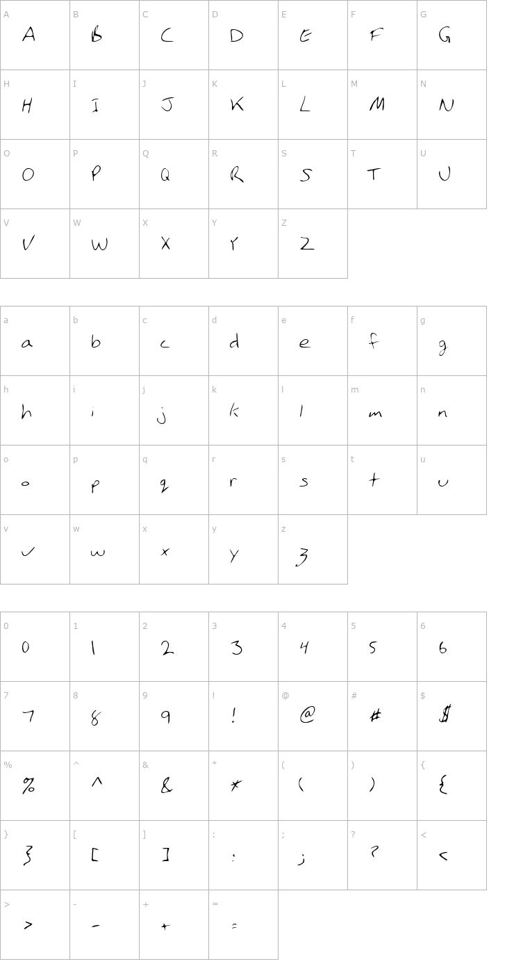 Character Map JodysHand Regular Font