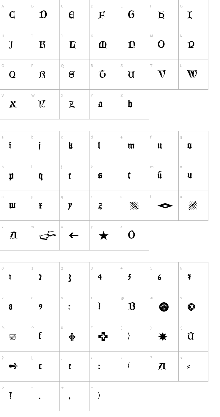 Character Map JoeCaxton.fog Font