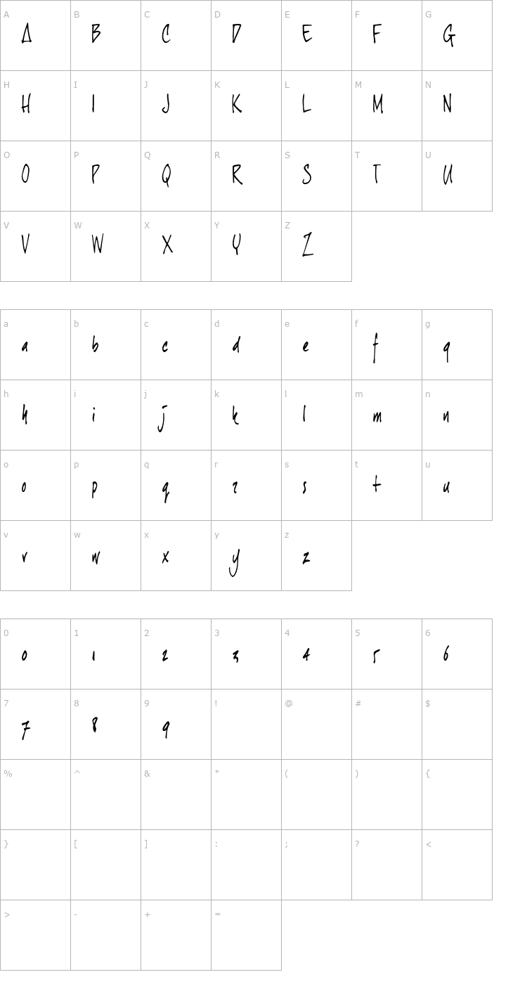 Character Map joeHand 1 Font