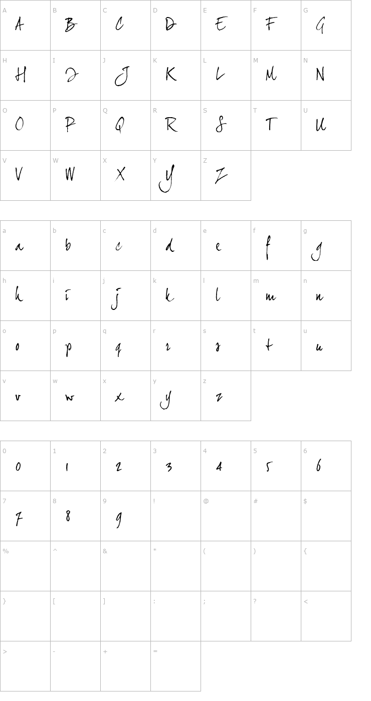 Character Map joeHand 2 Font