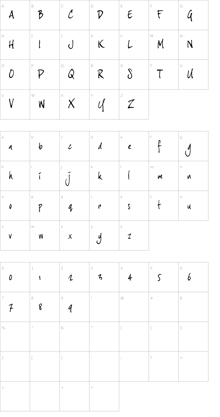 Character Map joeHand 3 OTF Font