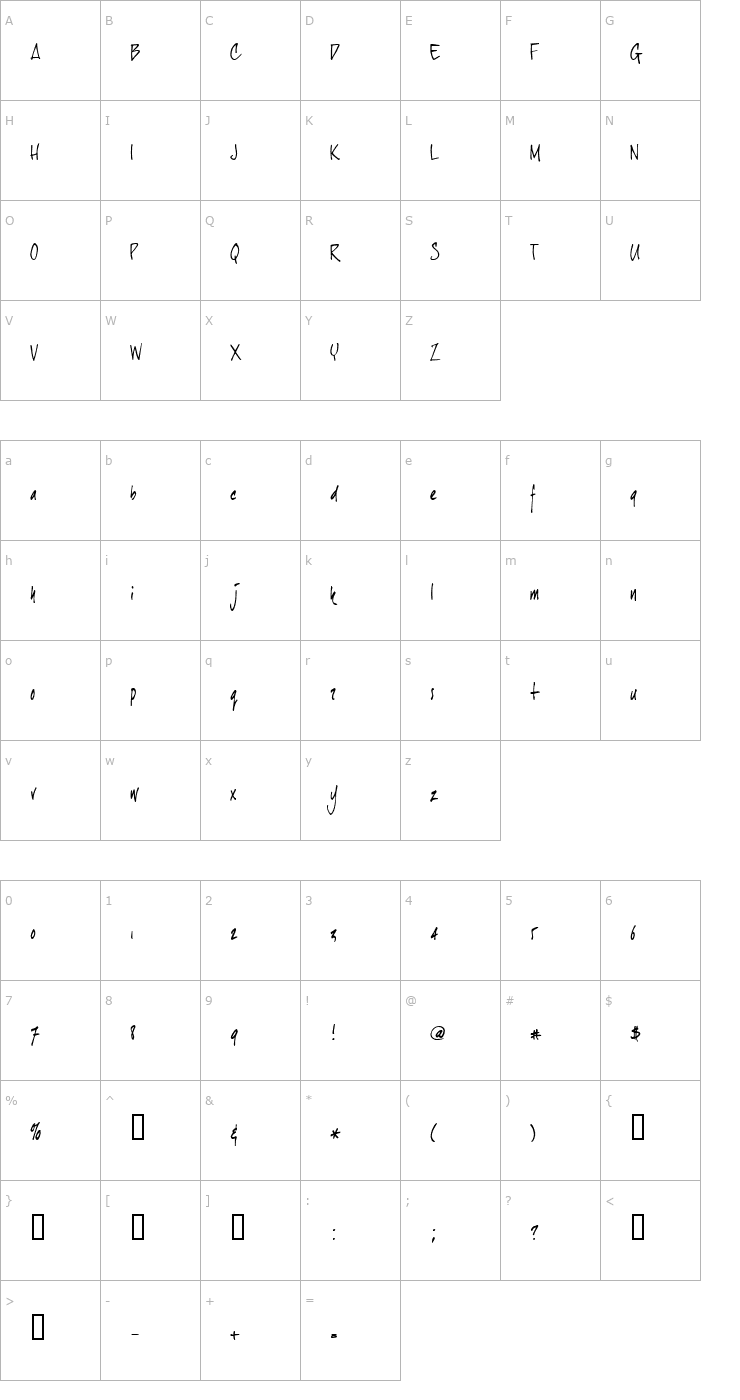 Character Map joeHand Font