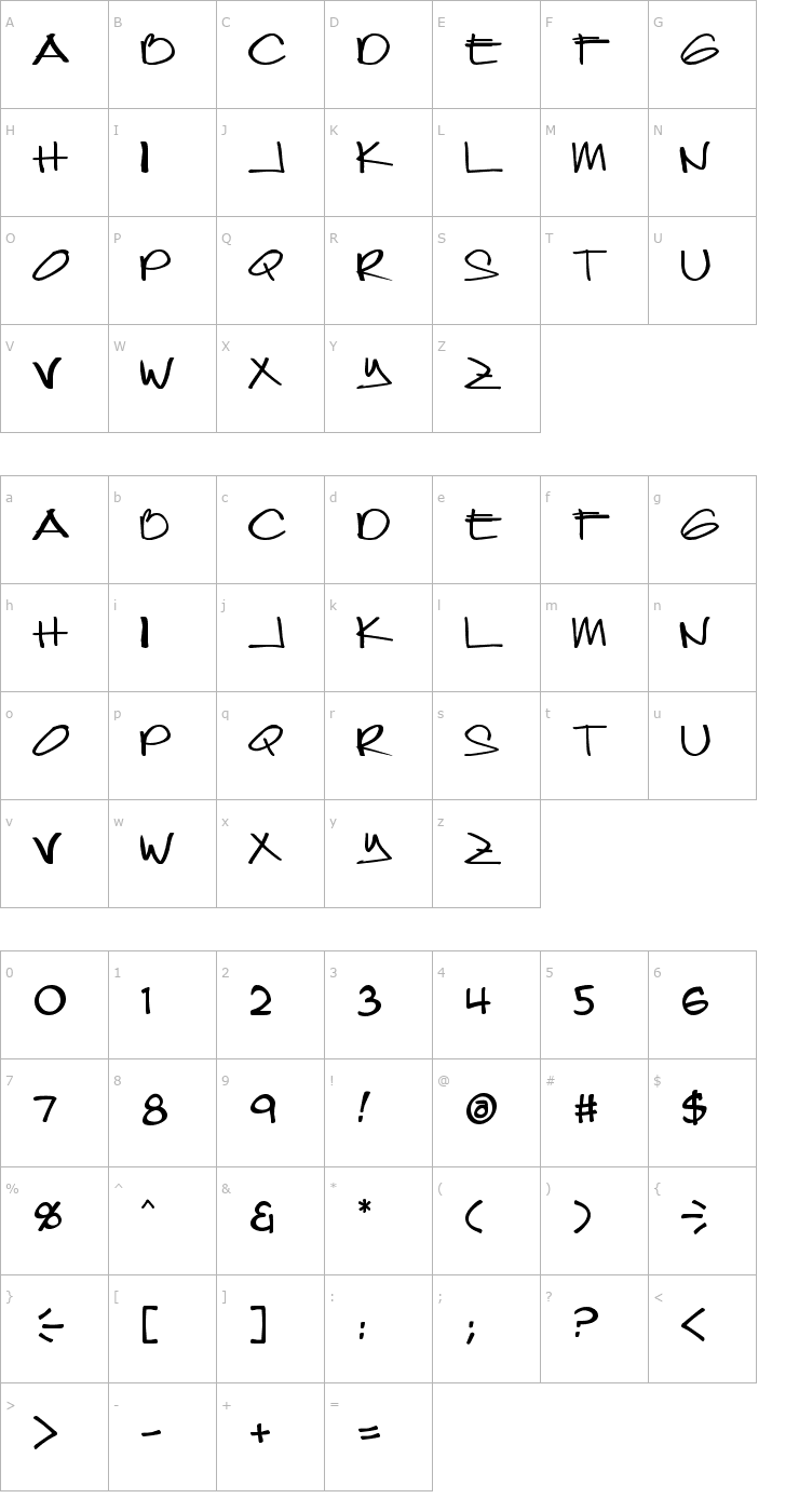 Character Map Joeytisoy Font