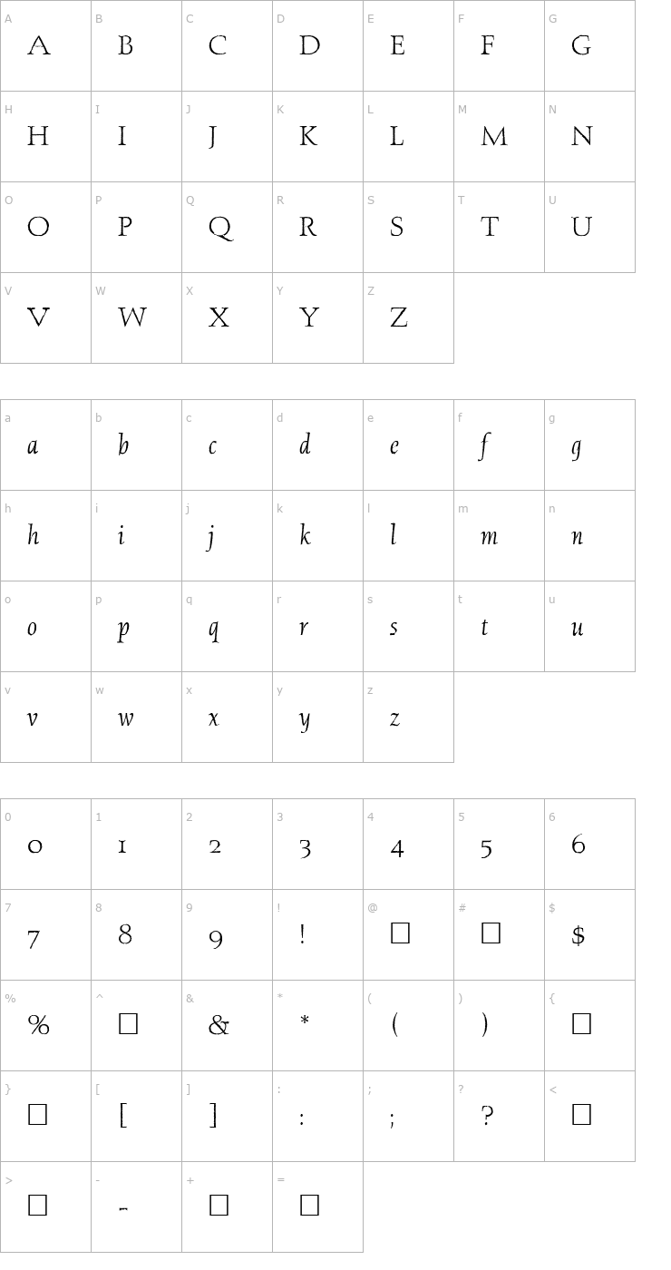 Character Map Johannes Font