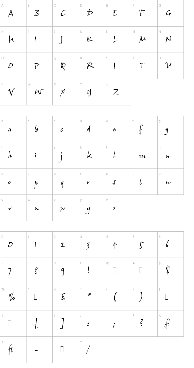 Character Map John Handy LET Plain1.0 Font