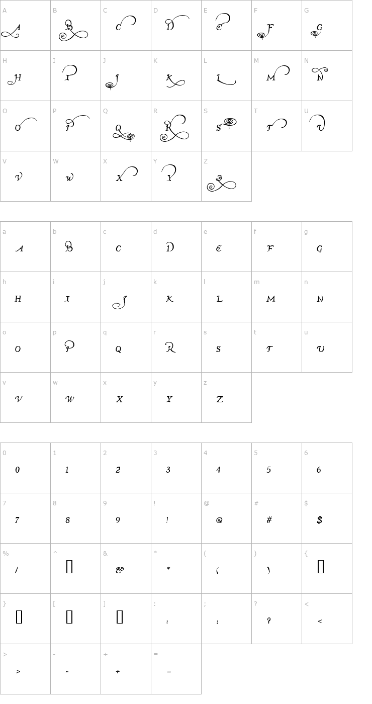 Character Map John Speed Font