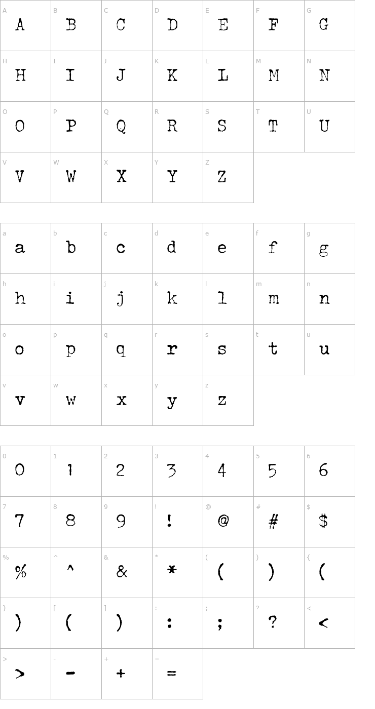 Character Map JohnDoe Font