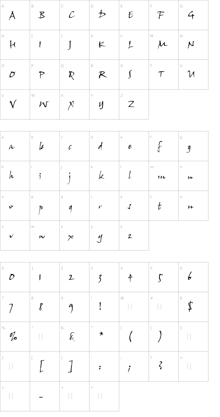 Character Map JohnHandyPlain Font