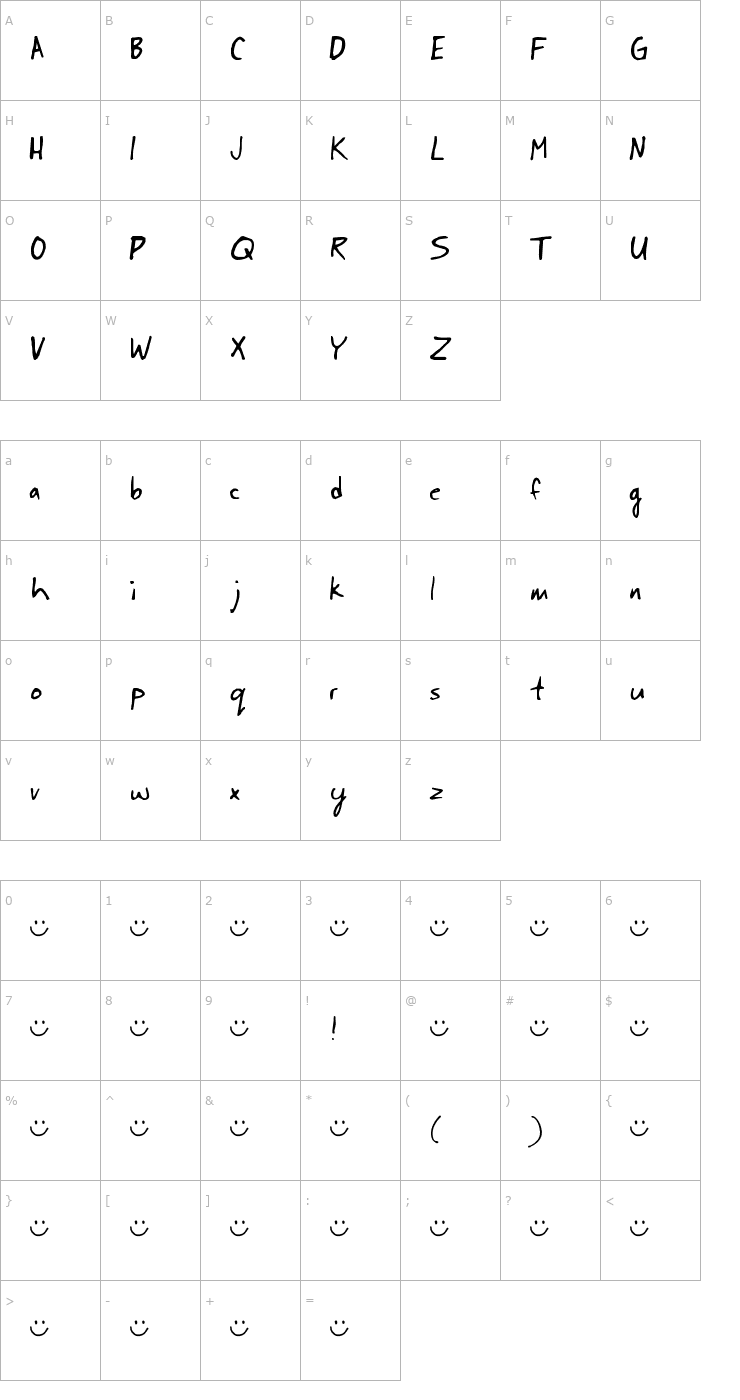 Character Map JohnnyFont Font