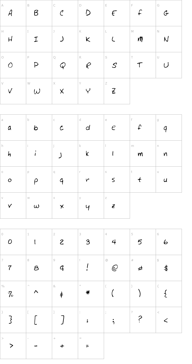 Character Map JohnsHand Regular Font