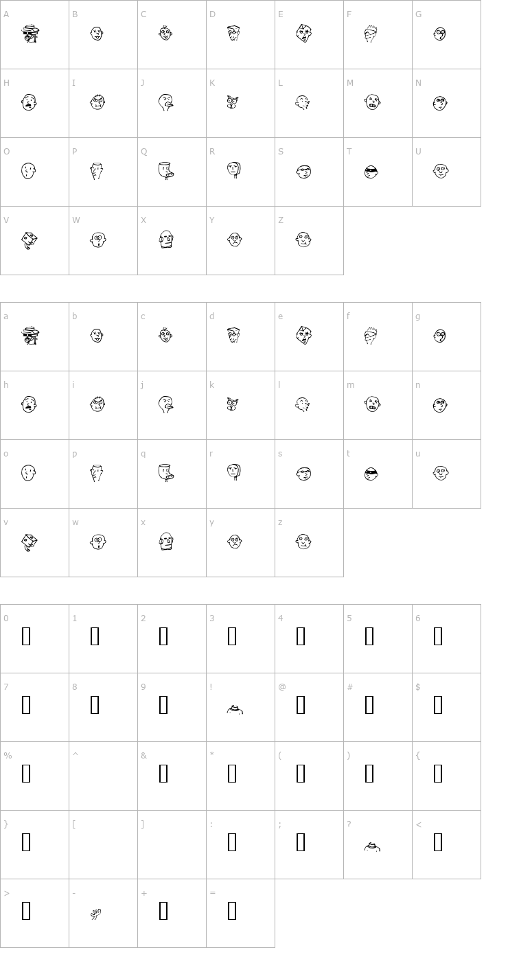 Character Map Johnson Font