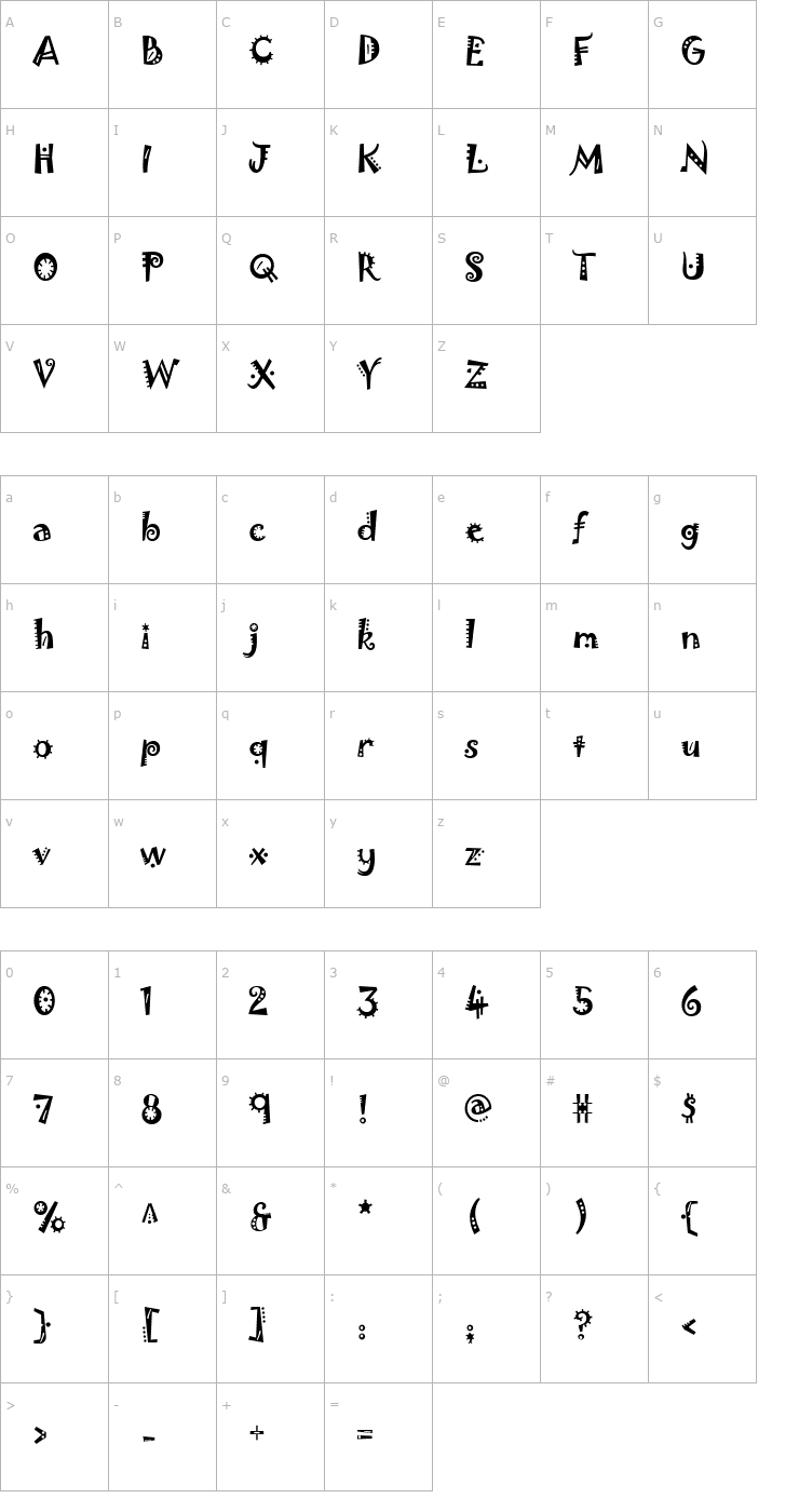 Character Map Jokerman LET Font