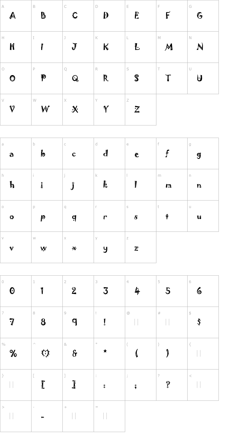 Character Map JokermanPlain Font