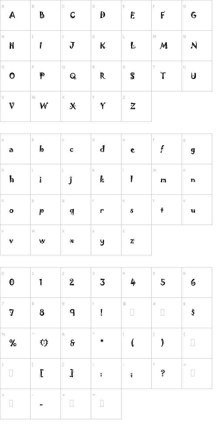 Character Map JokermanPlain OTF Font
