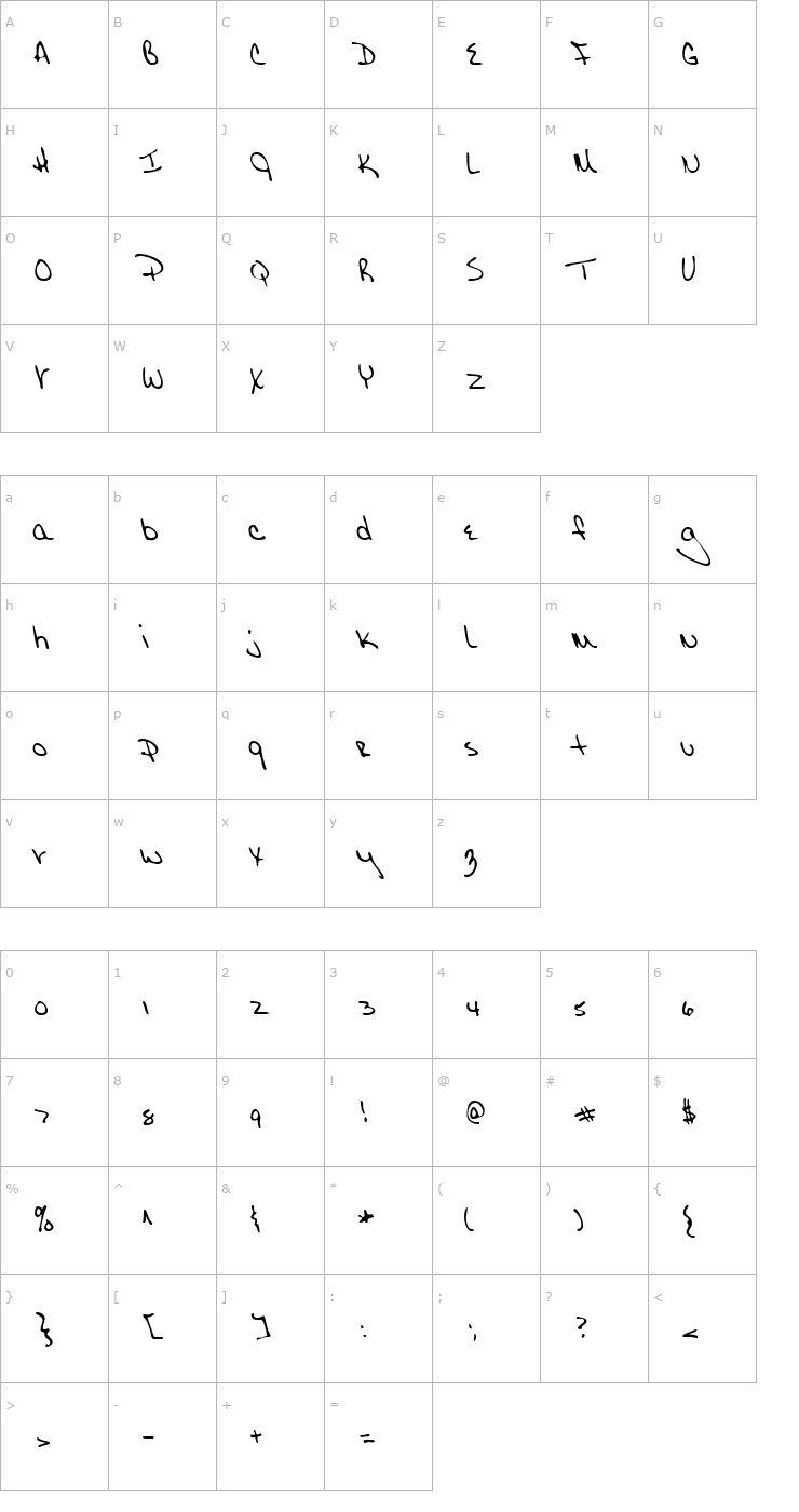 Character Map JolenesHand Regular Font