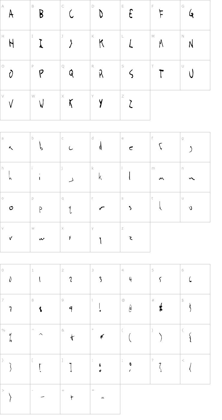 Character Map Jolf Font
