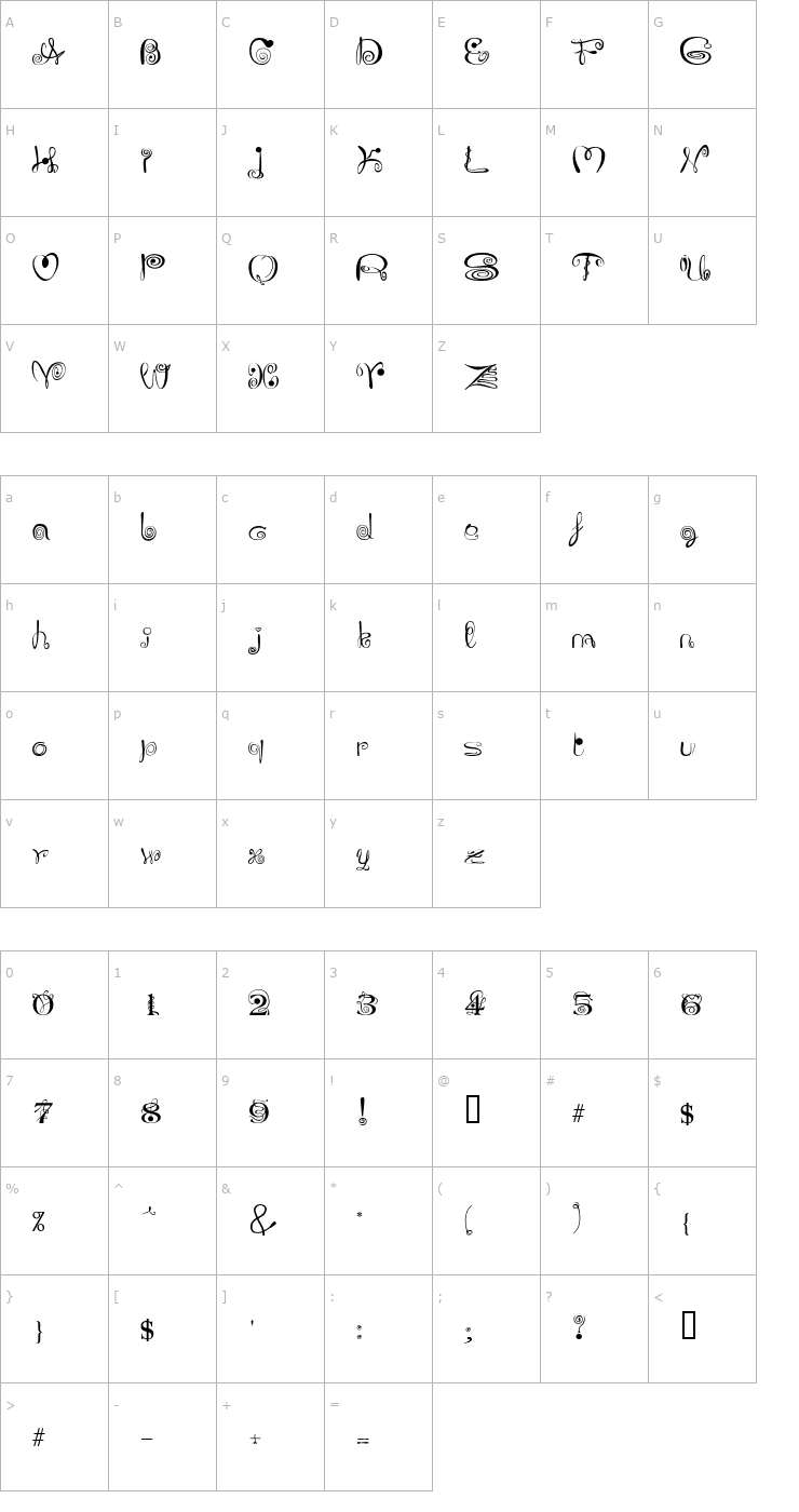 Character Map JoliScript Font