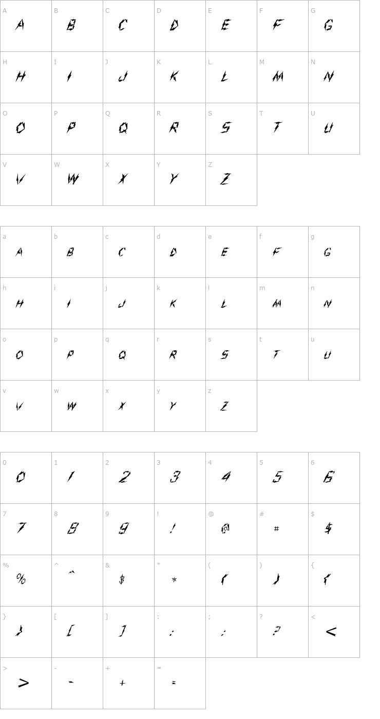 Character Map Jolt Italic Font