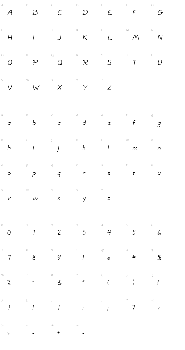 Character Map Jolt Normal Font