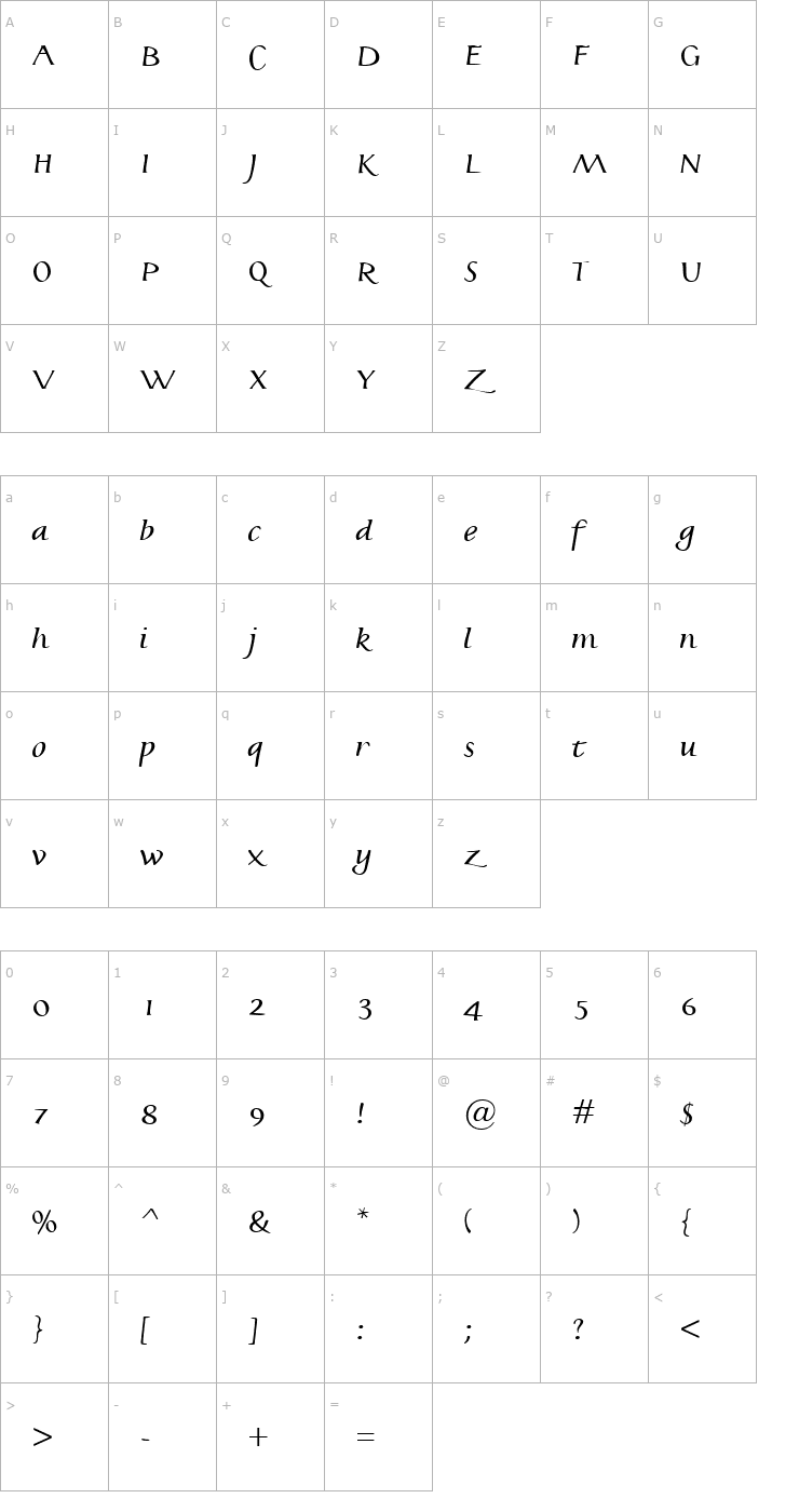 Character Map Jonatan Font