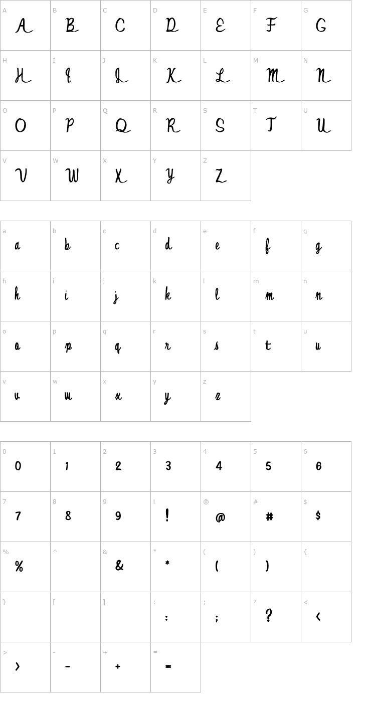 Character Map Jonny Quest Classic Font