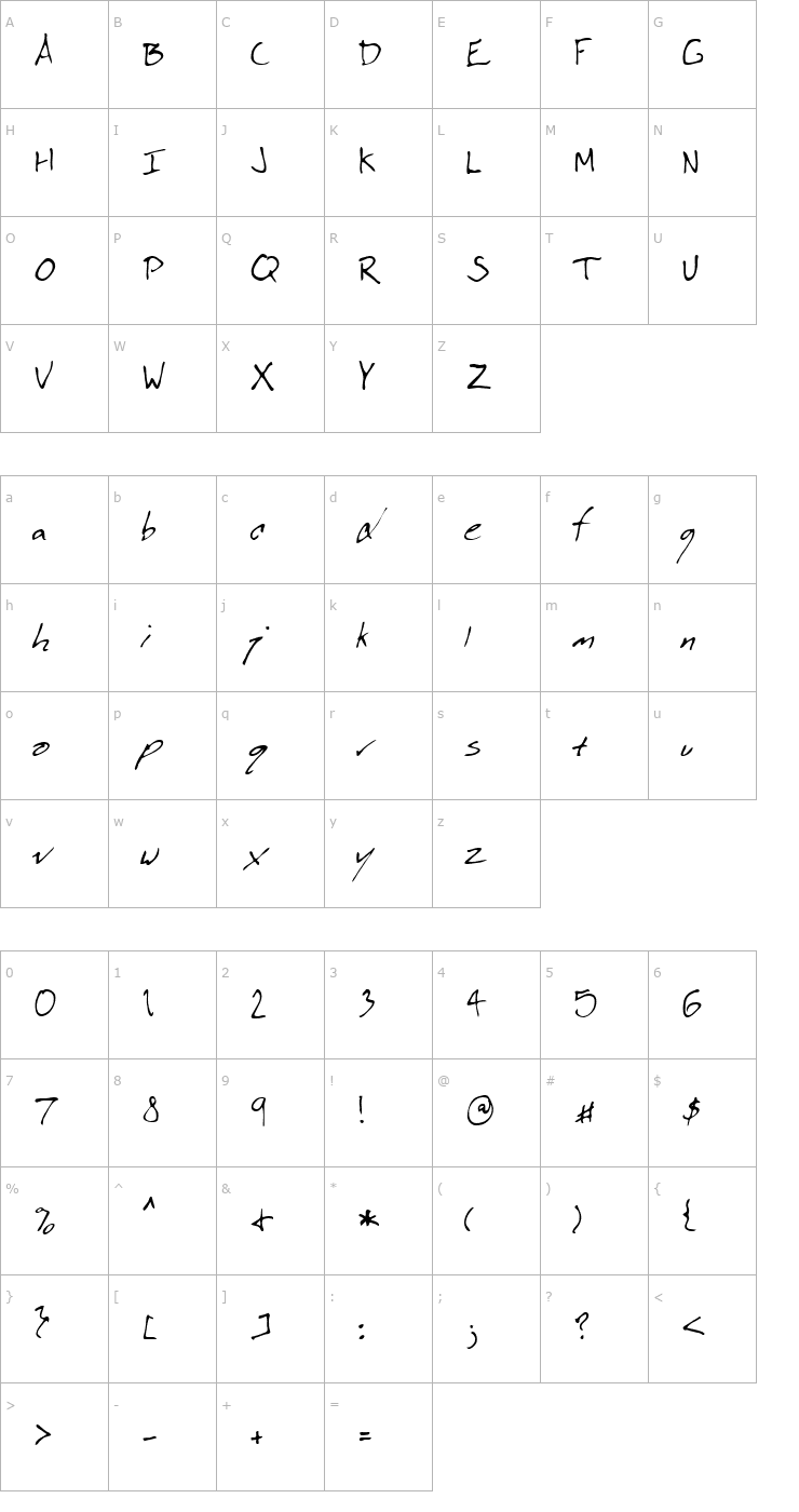 Character Map Jonson Regular Font