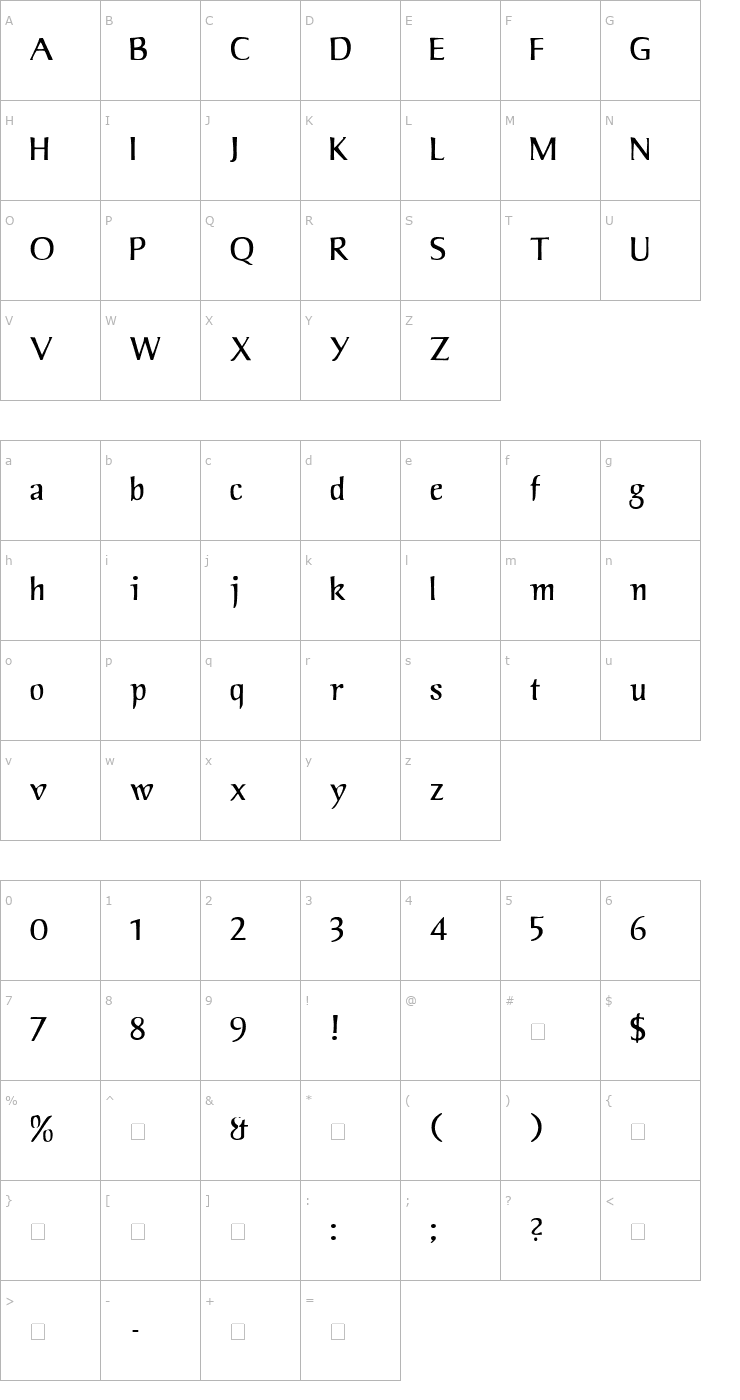 Character Map Jorvik Informal Font