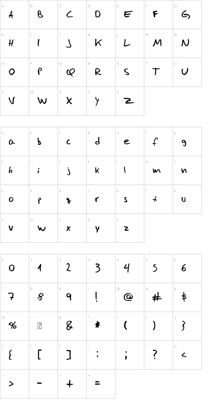 Character Map Jose Fernandez Font