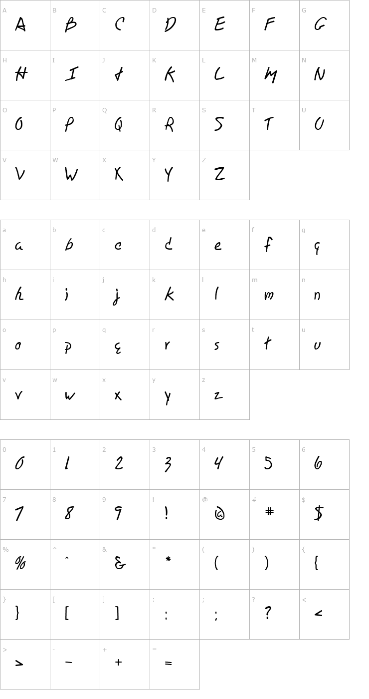 Character Map Joseph Font
