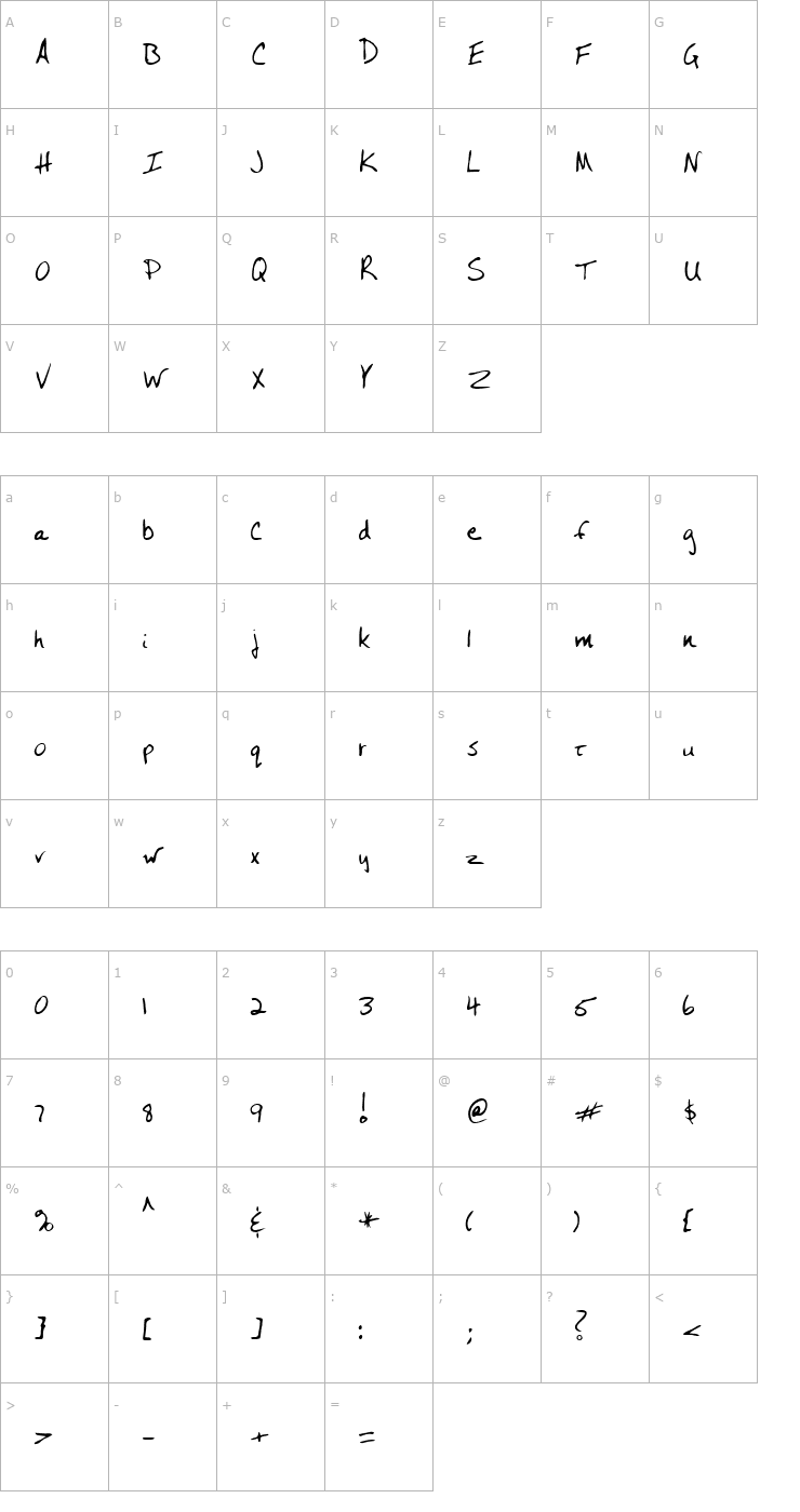 Character Map Joseph Regular Font