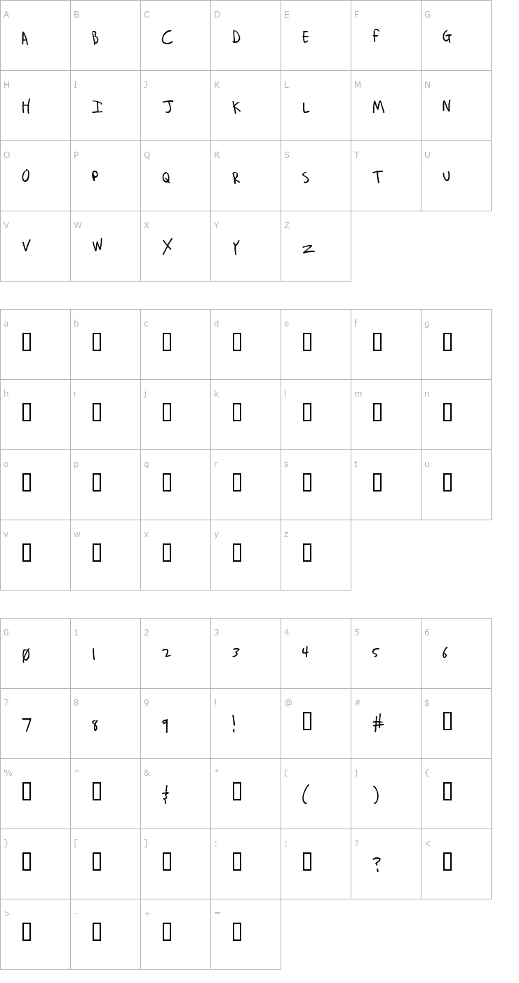 Character Map Josh Is Stoned Font