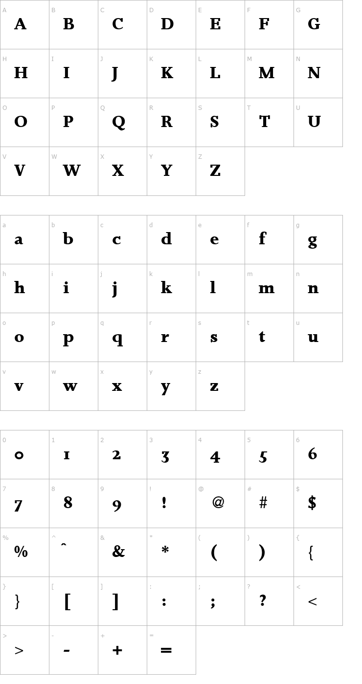 Character Map Josie-Bold Font