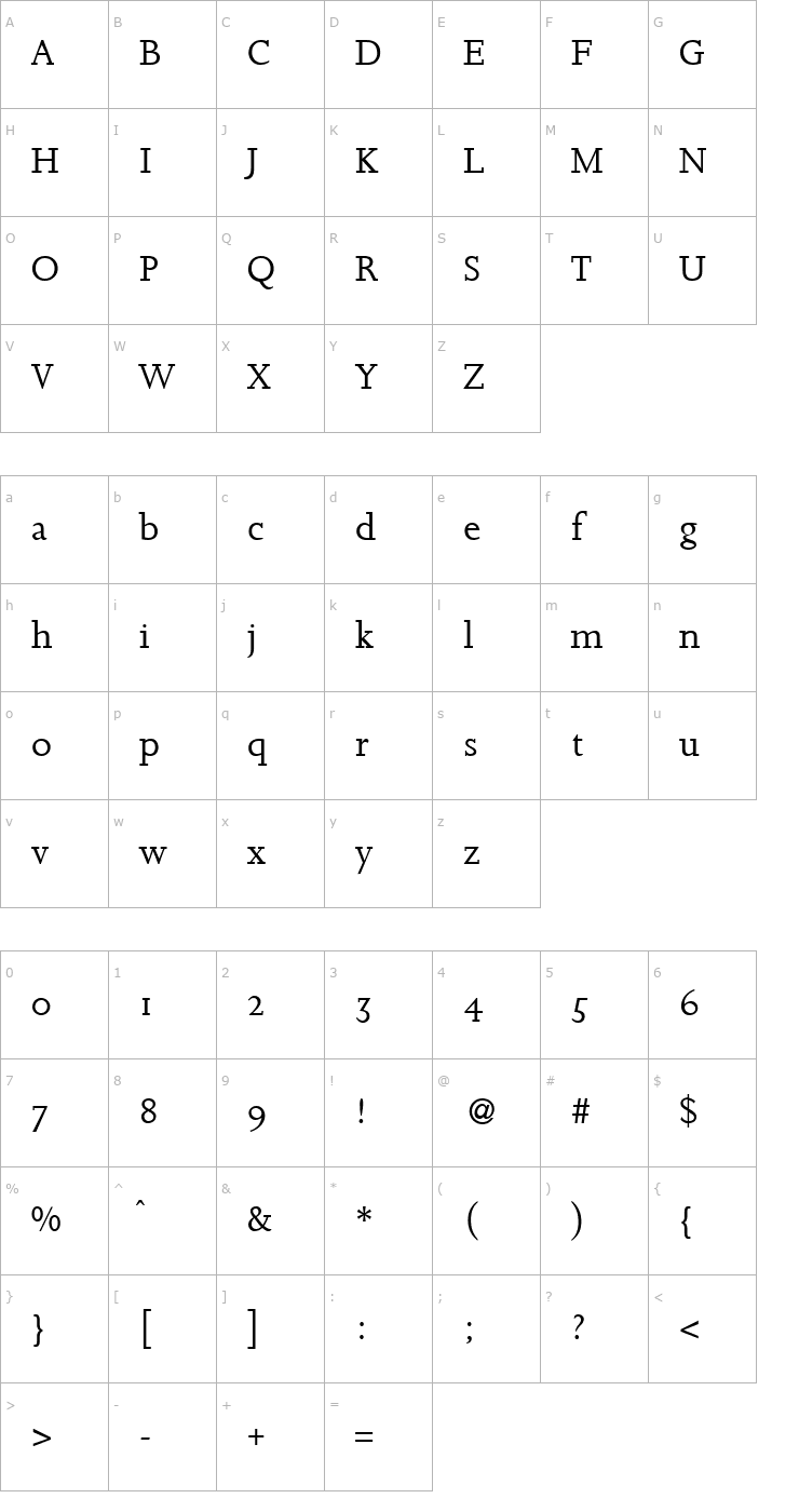 Character Map JosieLight-Regular Font