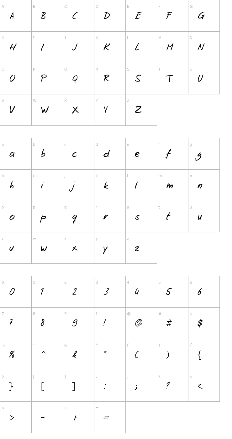 Character Map Josschrift Font
