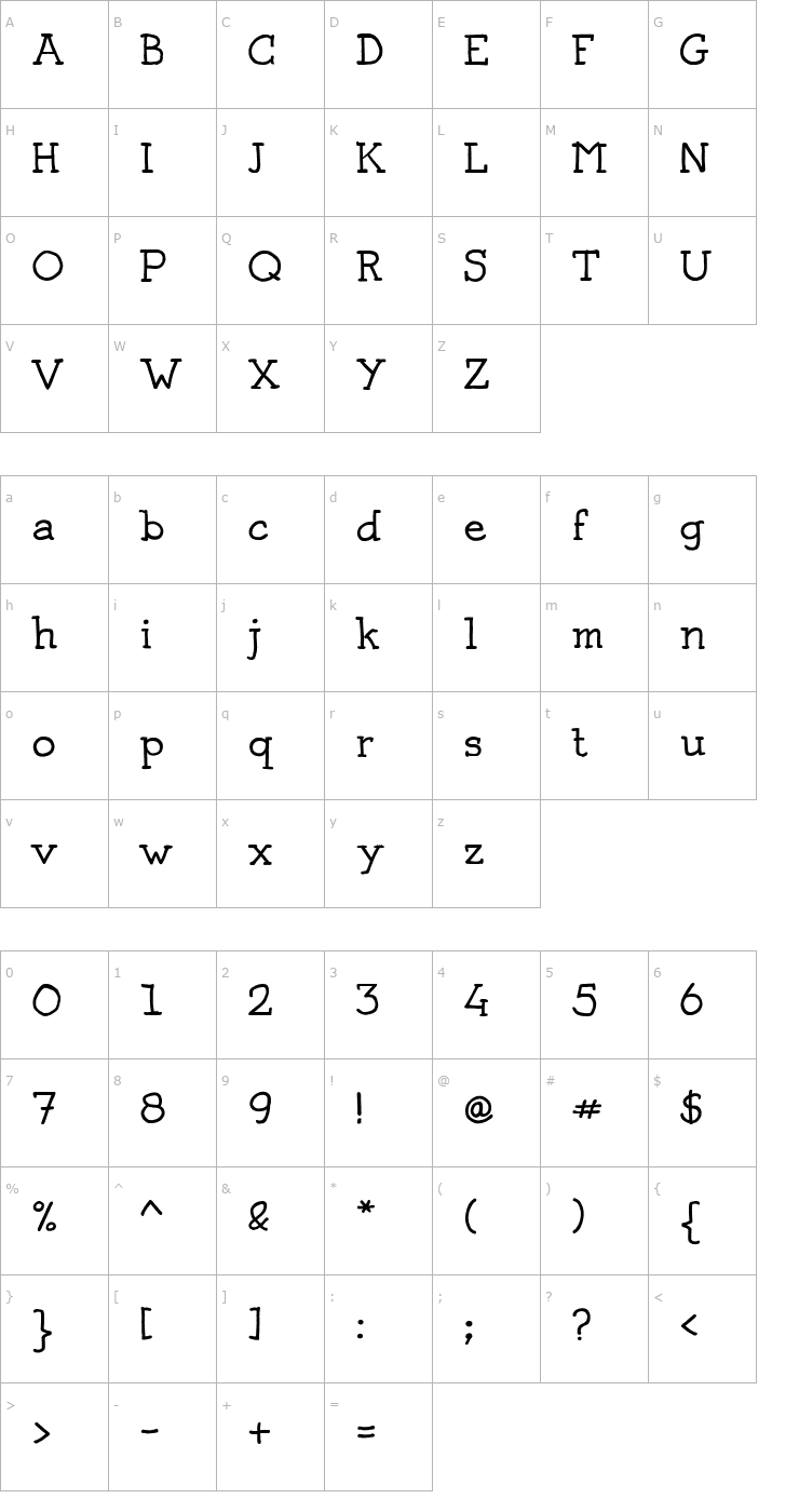 Character Map Josschrift Serif Font