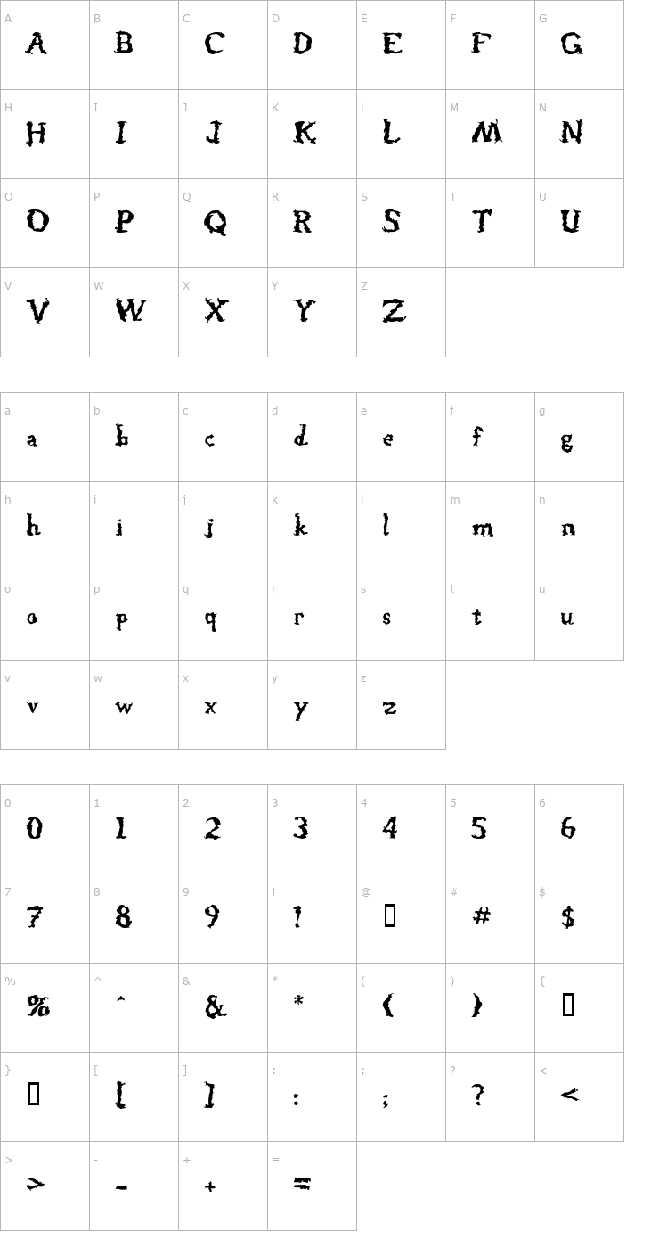 Character Map Josselyn Font