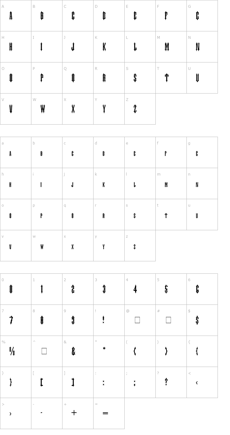 Character Map Judas Medium Font