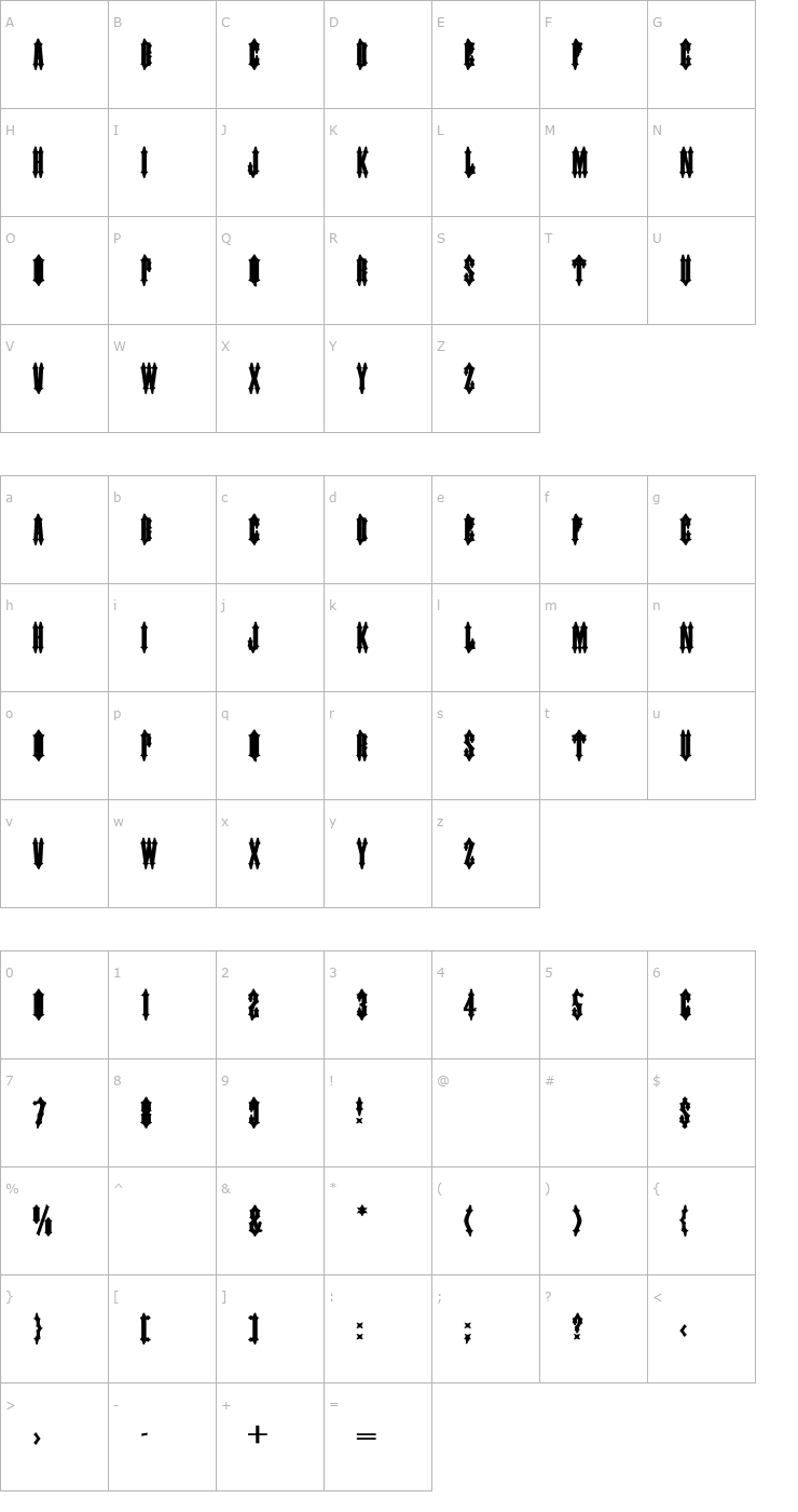Character Map JudasCaps Bold Font