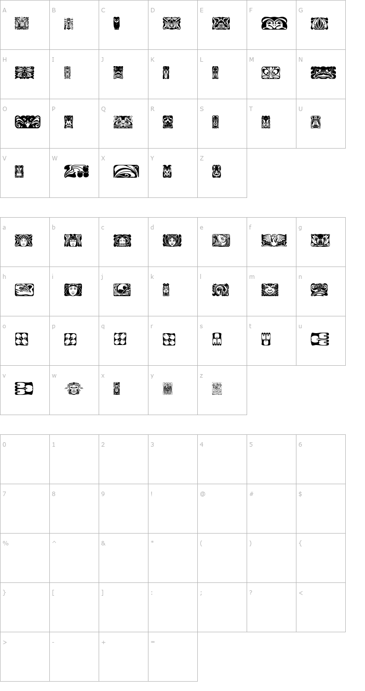 Character Map Jugendstil Ornamente Font