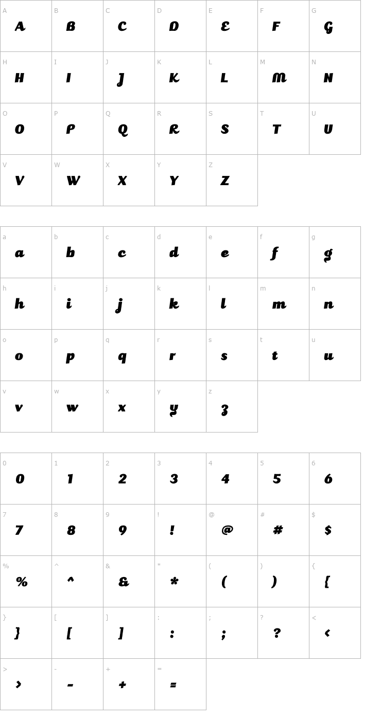 Character Map JuicyBlack Italic Font