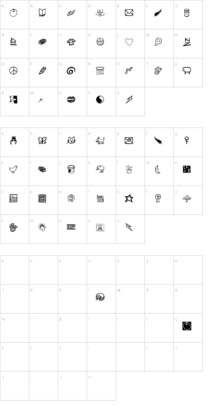 Character Map julesdingz Font