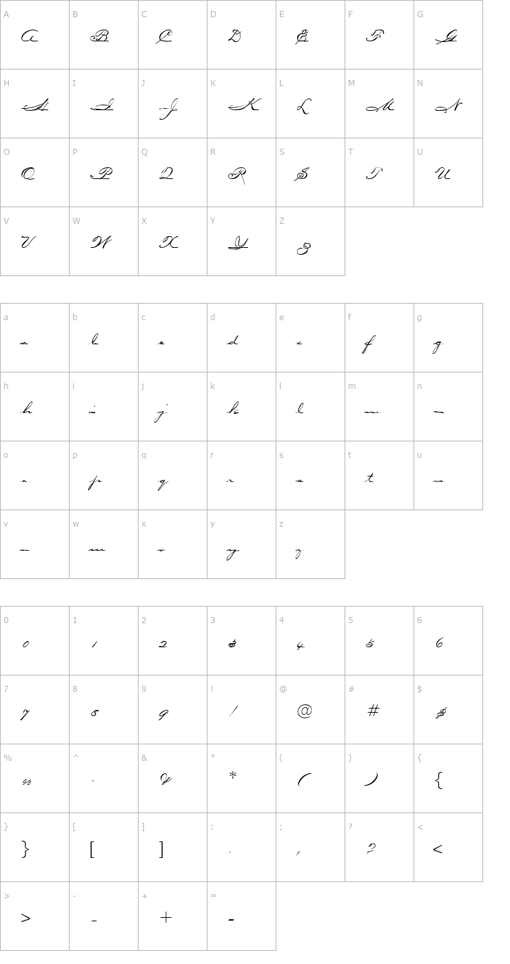 Character Map Julia-HandScript Font