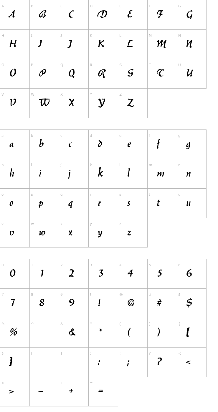 Character Map JuliaBecker Font