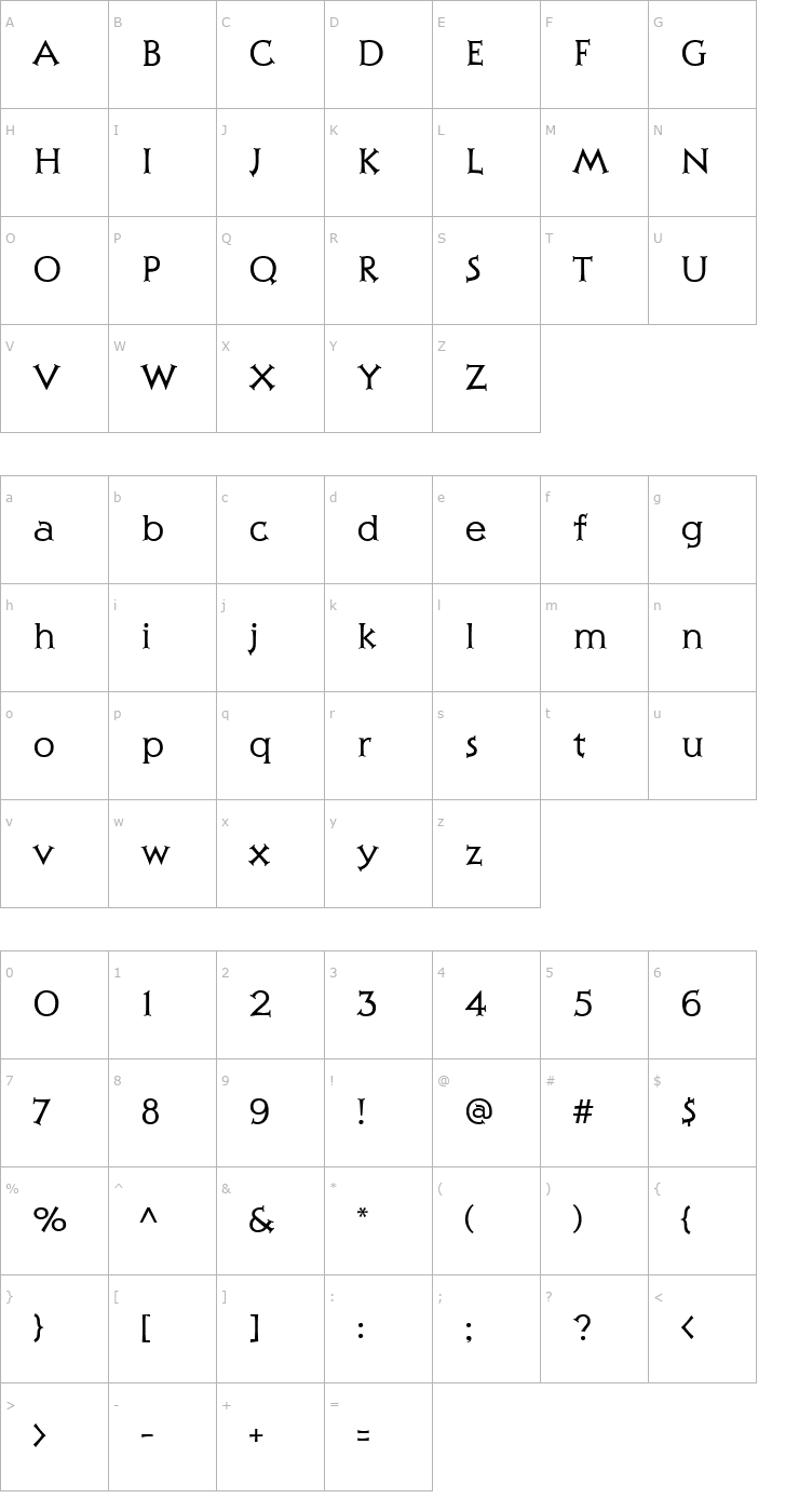 Character Map Julius Font