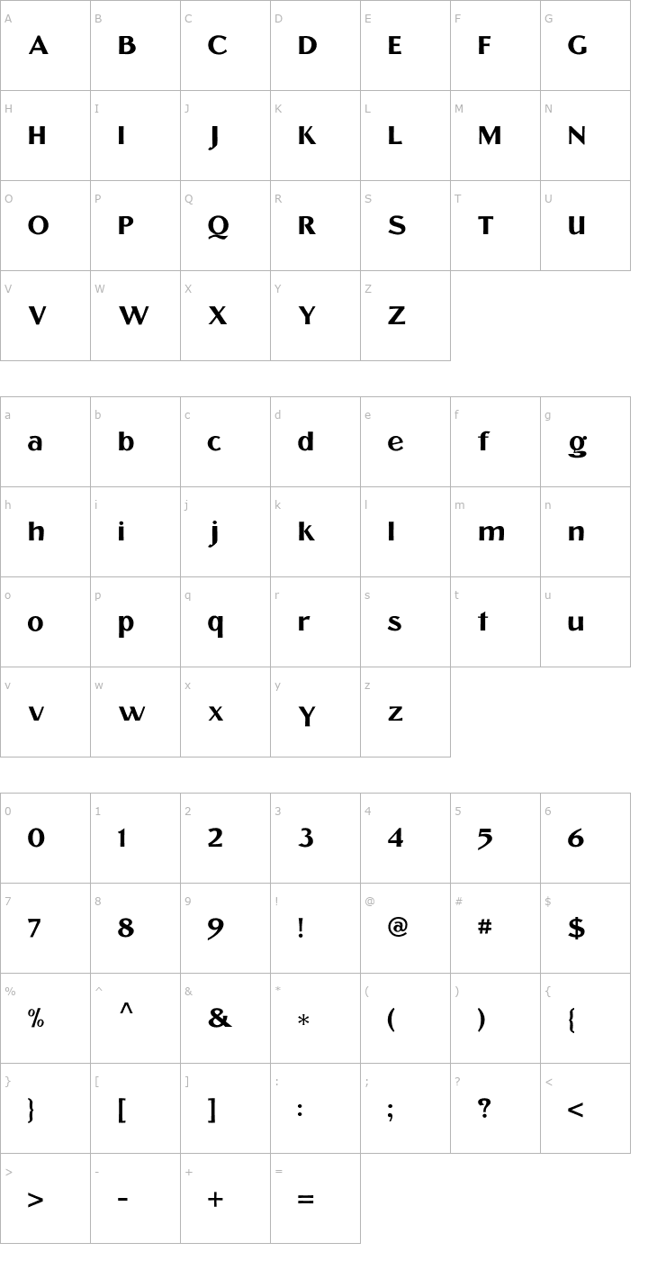 Character Map Julius Plain PDF Font