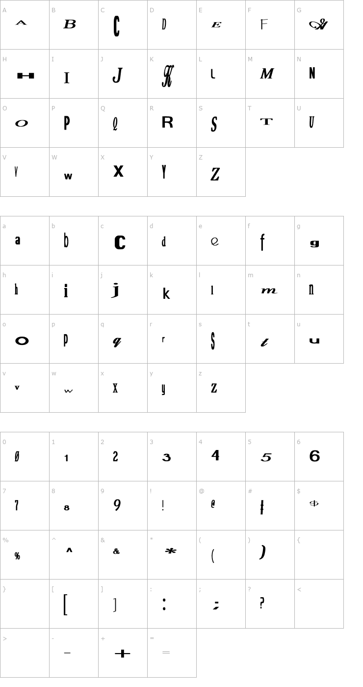 Character Map Jumbalaya Bold Font